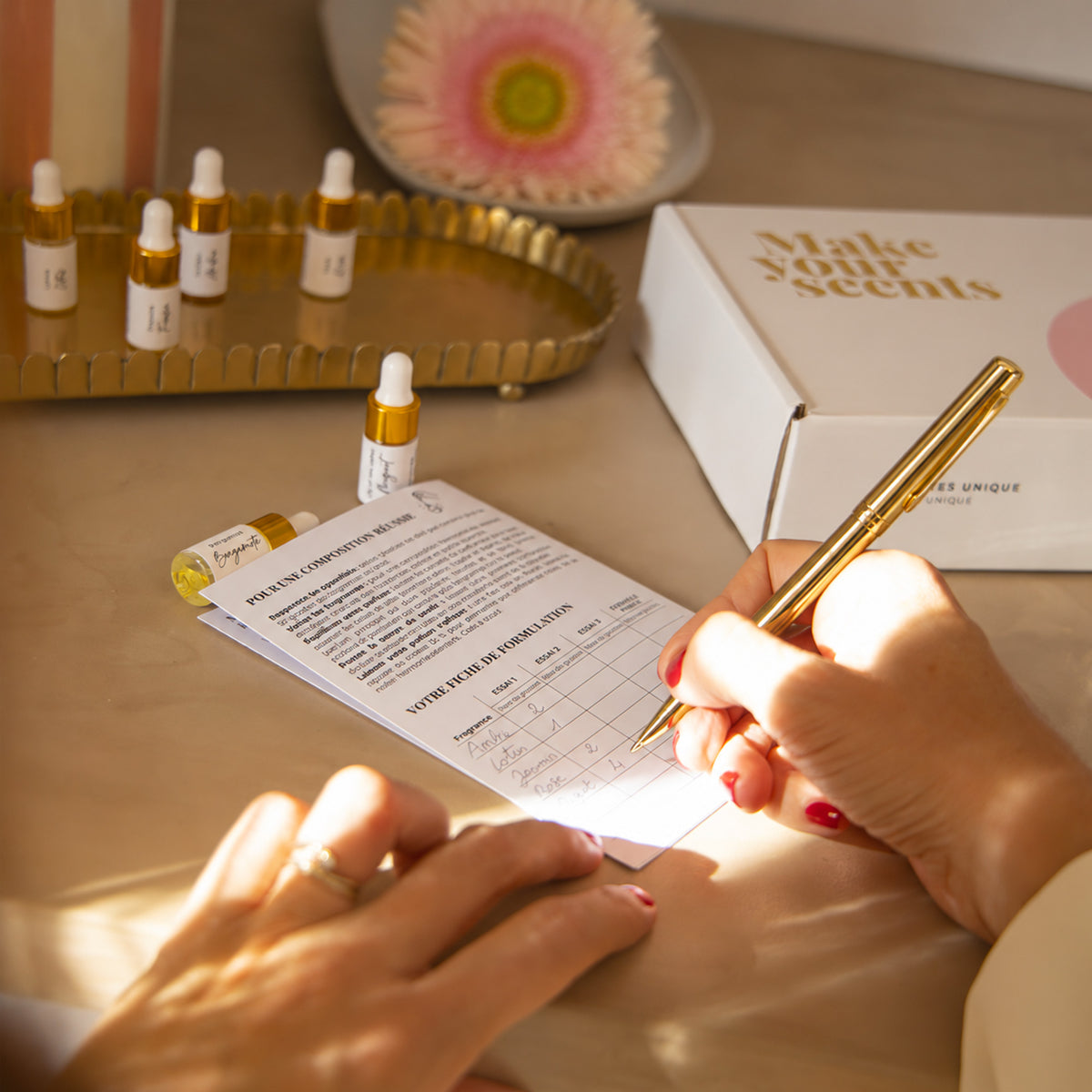 make your scents fiche de formulation